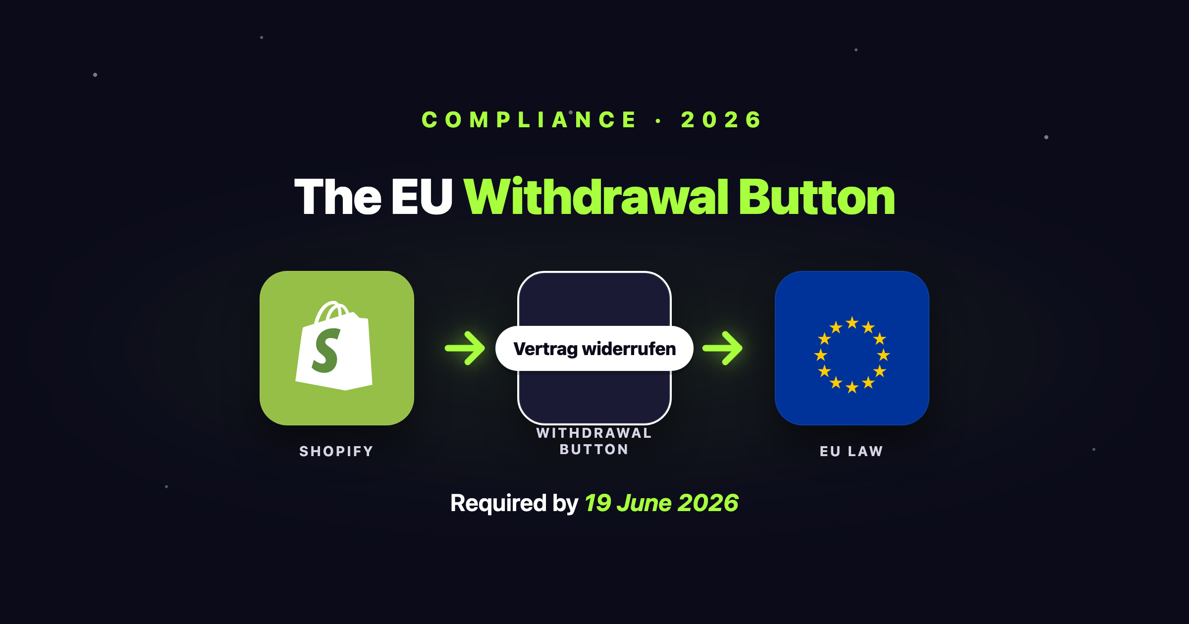EU Withdrawal Button — Shopify, withdrawal button and EU flag tiles