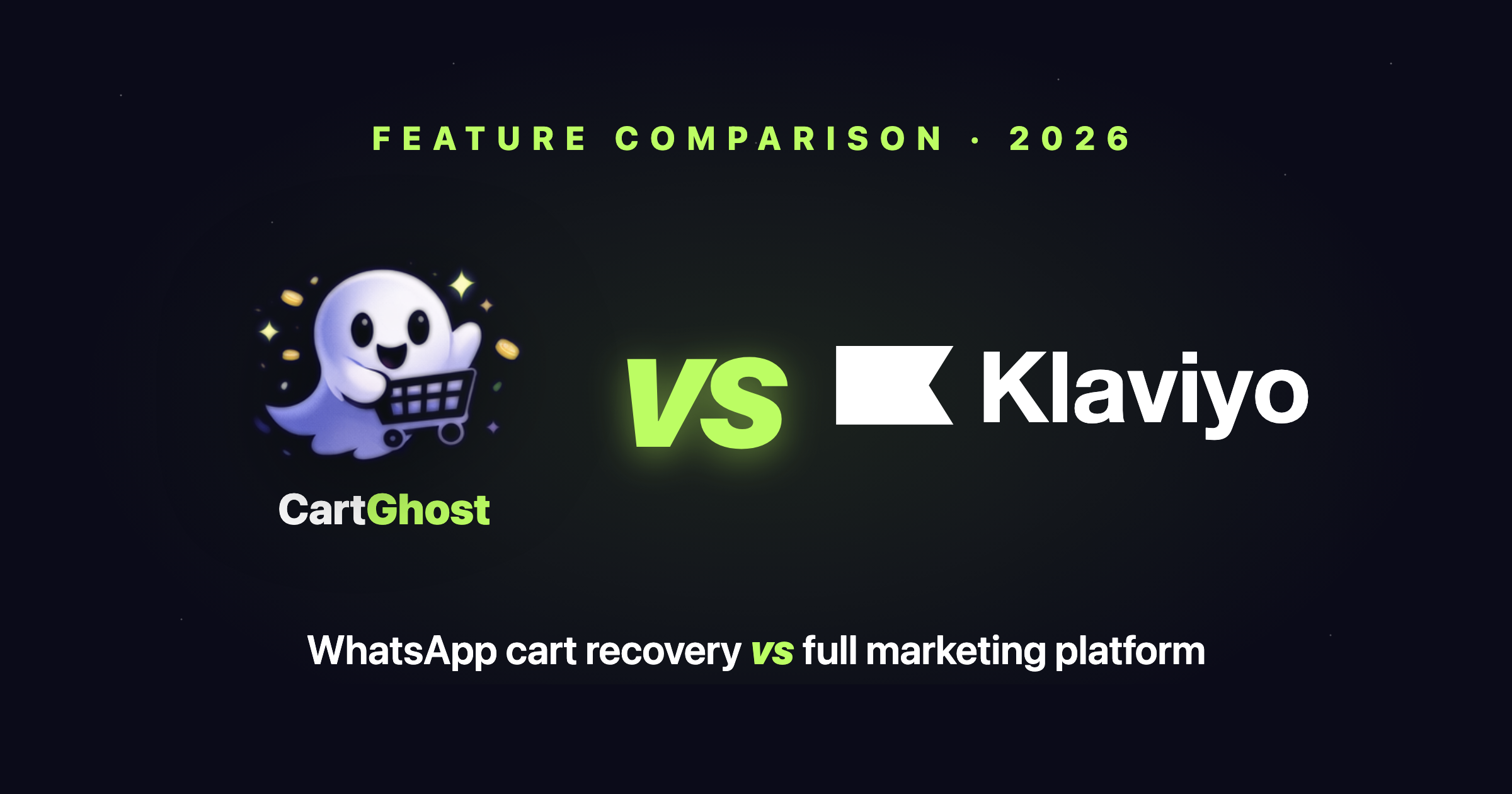 CartGhost vs Klaviyo — feature comparison for Shopify merchants