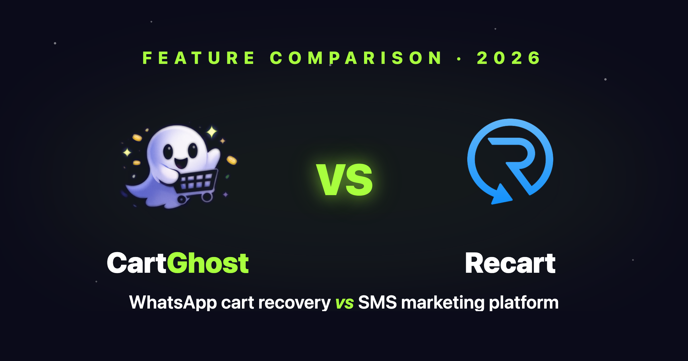 CartGhost vs Recart. Feature comparison for Shopify merchants
